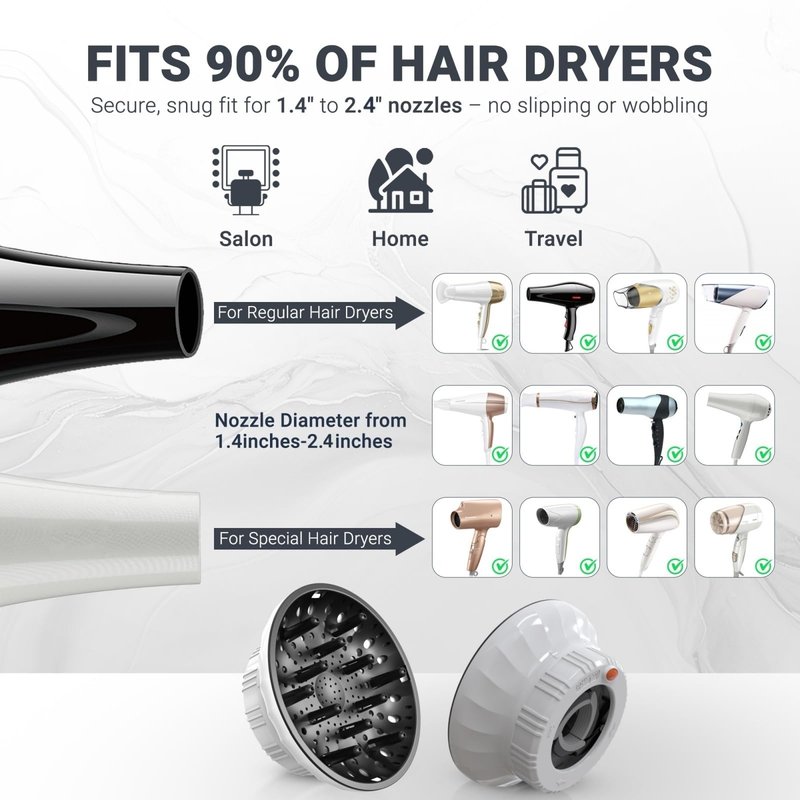 Evalunira Universal Hair Diffuser: Hair Dryer Diffuser Attachment for Curly & Wavy Hair, Fits 1.4-2.4 Inch Nozzles, Ideal for Long Thick Hair, Hair Styling Tool，White