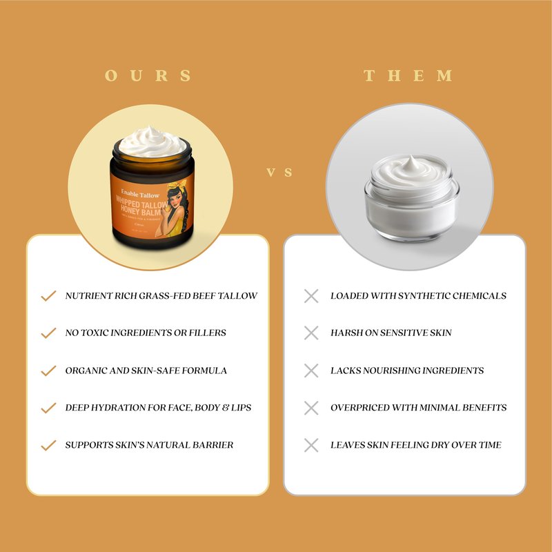 Enable Tallow Face & Body Cream – Whipped Beef Tallow & Manuka Honey Balm for Dry Skin, Eczema & Sensitive Skin – Natural Moisturizer, Citrus Scent, 4oz