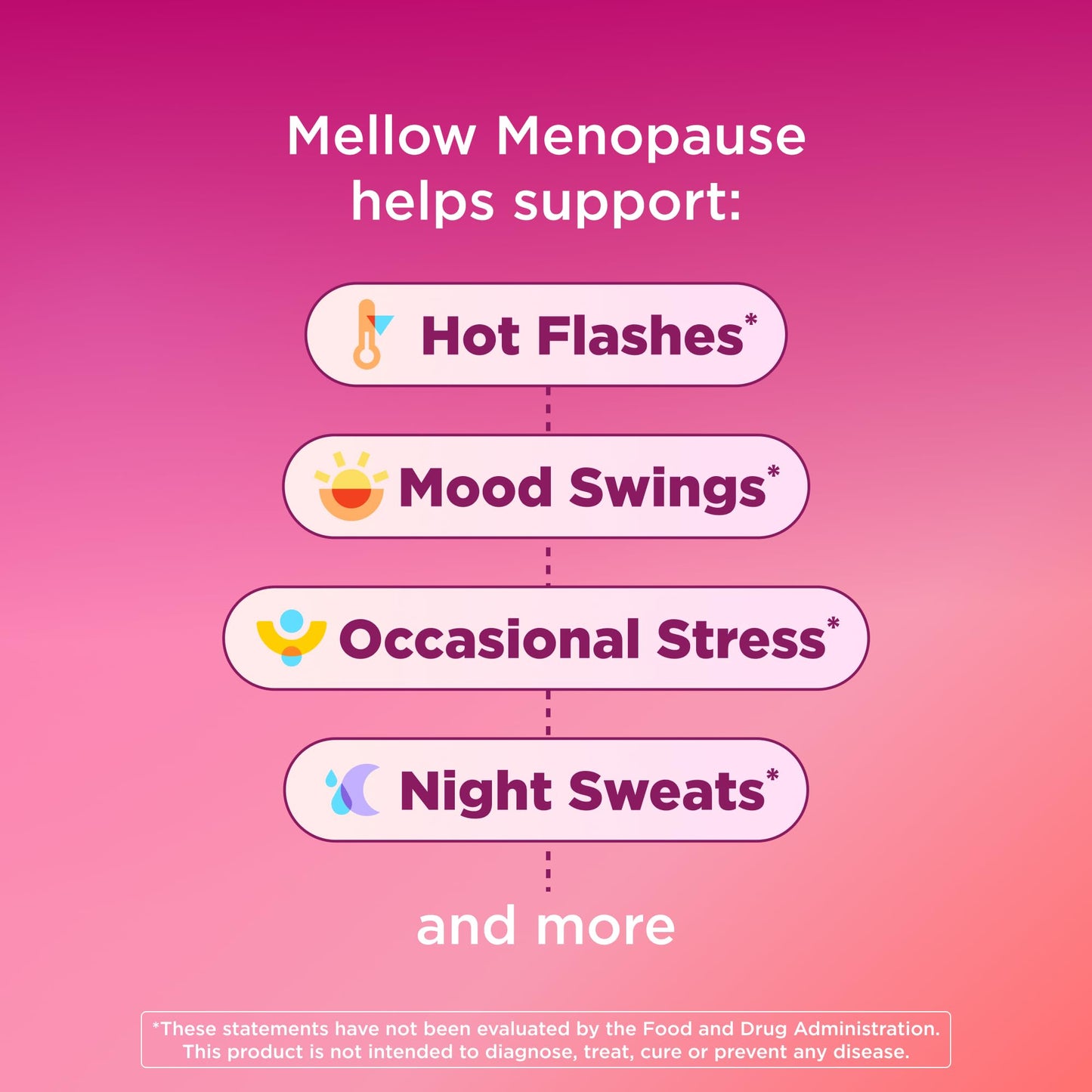 OLLY Mellow Menopause Supplements for Women, Supports Hot Flashes, Vaginal Dryness & Occasional Mood Swings,* Estro-G100®, GABA, Vegan Capsules, 1 Month Supply - 30 Count
