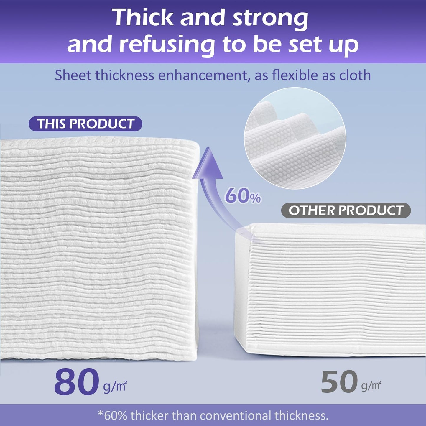 Disposable Face Towel 400 Count, Face Towels, Soft Cotton Dry Wipes Facial Cloths Towelettes for Washing and Drying, Facial Tissue for Cleansing, Skincare and Makeup Remover