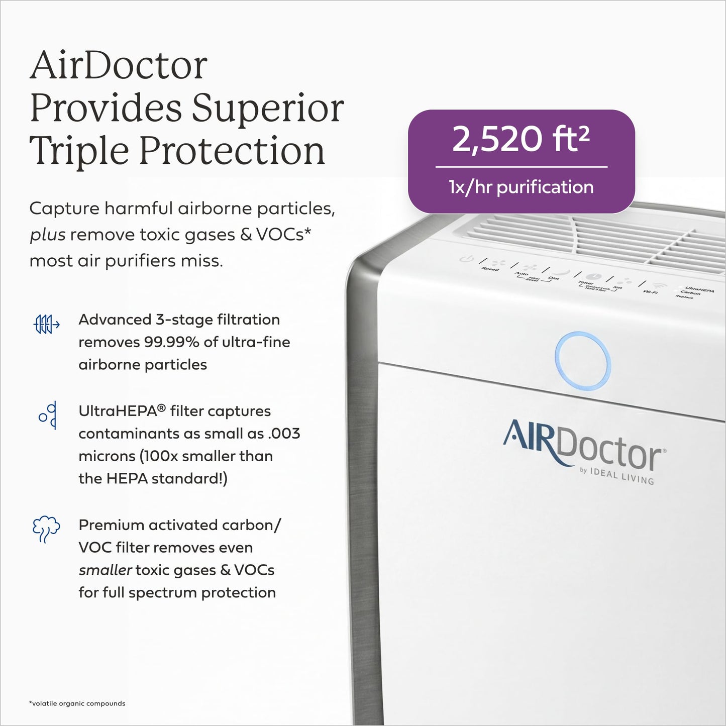 AIRDOCTOR AD3500 Air Purifier