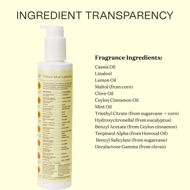 Ingreendients Ceramides Body Lotion (2-Pack) 2x9.6 Fl Oz