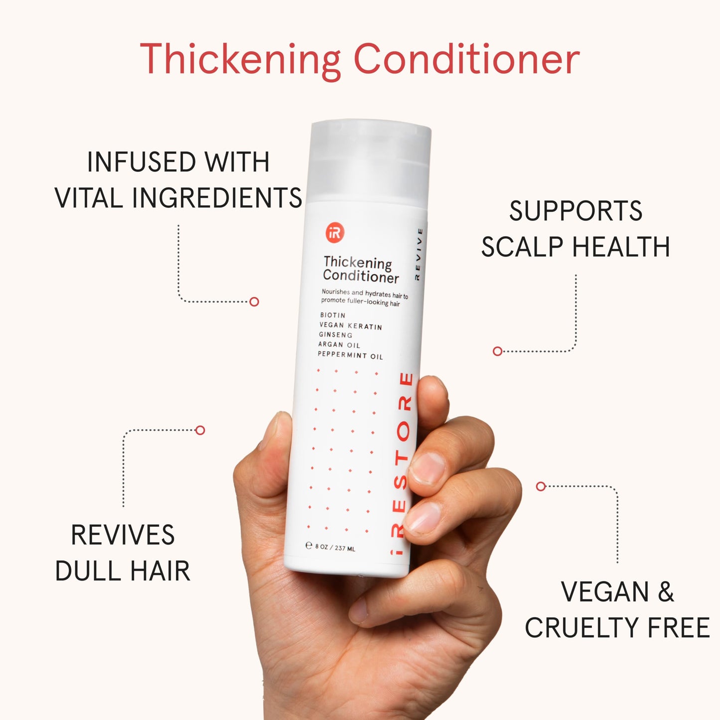 iRESTORE Biotin Hair Conditioner for Damaged Dry Hair - Good for Fine Hair Growth, Volumizing Thickening Conditioner with Ginseng & Argan Oil to Moisturize, Pair With Hair Loss Shampoo