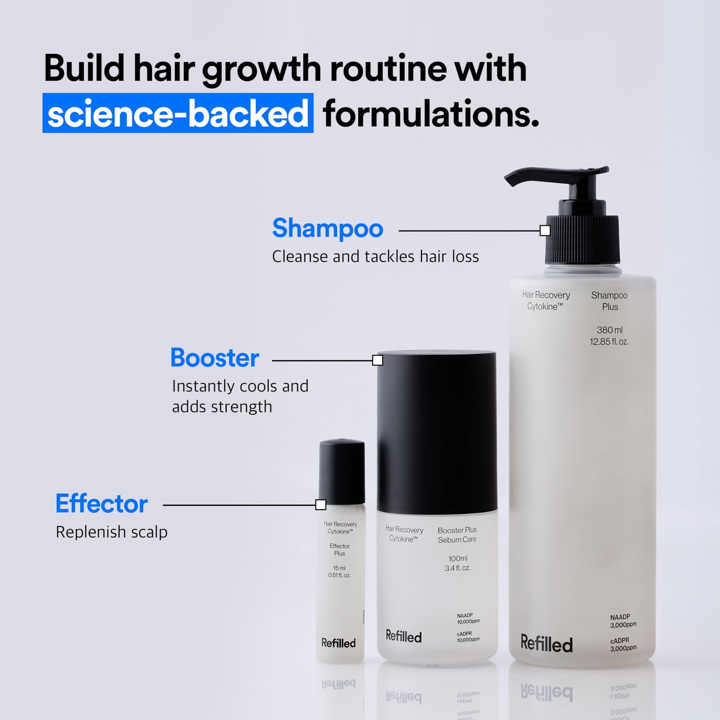 Refilled Hair-Recovery Cytokine Shampoo Plus Moisture Care,12.8 Fl. Oz. – Hair Thickening Shampoo for Thinning Hair, Anti-Hair Loss, Hydrating, Strengthening and Volumizing, Sulfate-Free Formula
