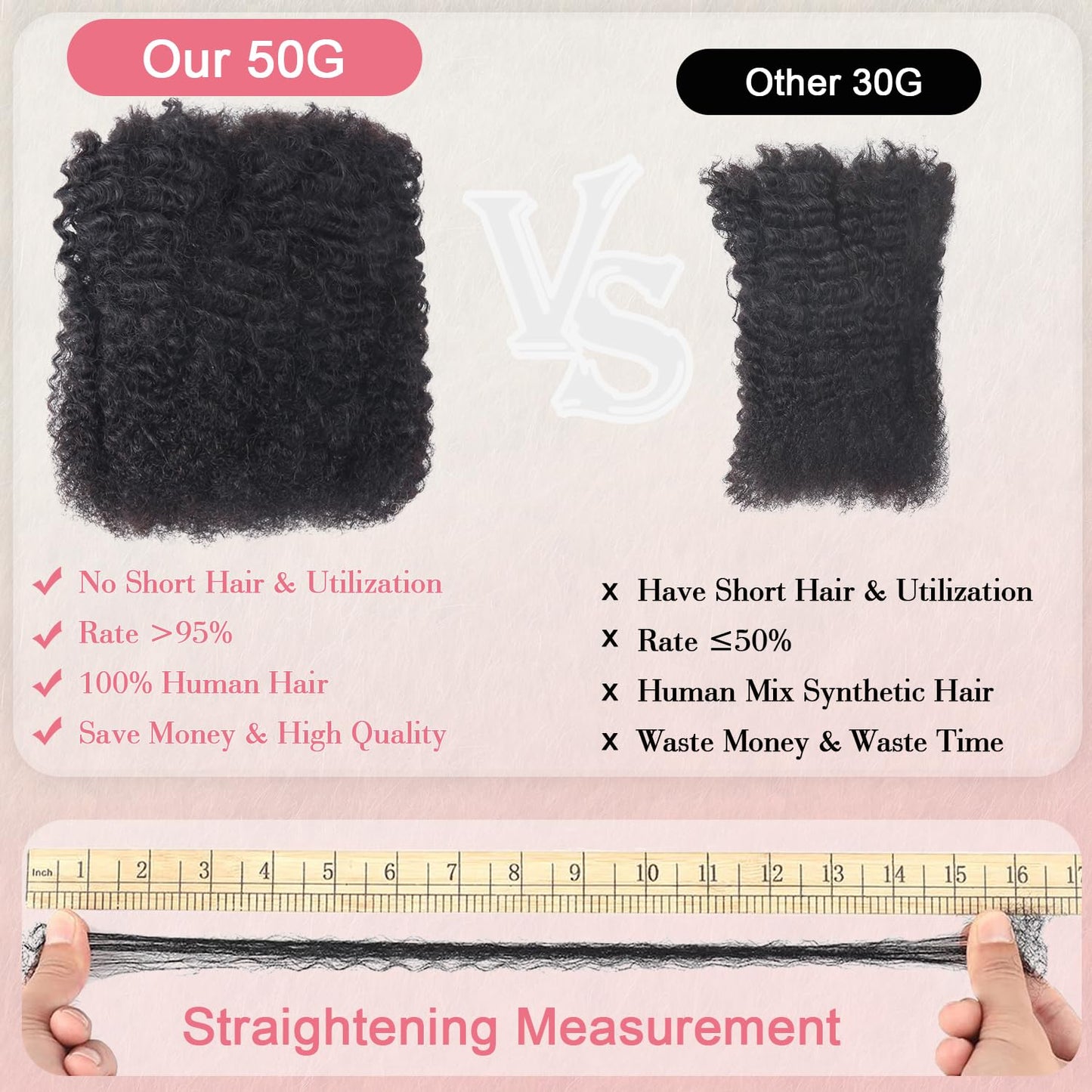 Unipearl Afro Kinkys Bulk Human Hair 50g/Pack Human Braiding Hair for Marley Twist, Locs Extensions & Crochet, Burgundy Afro Bulk Hair for Dreadlocks 14Inch