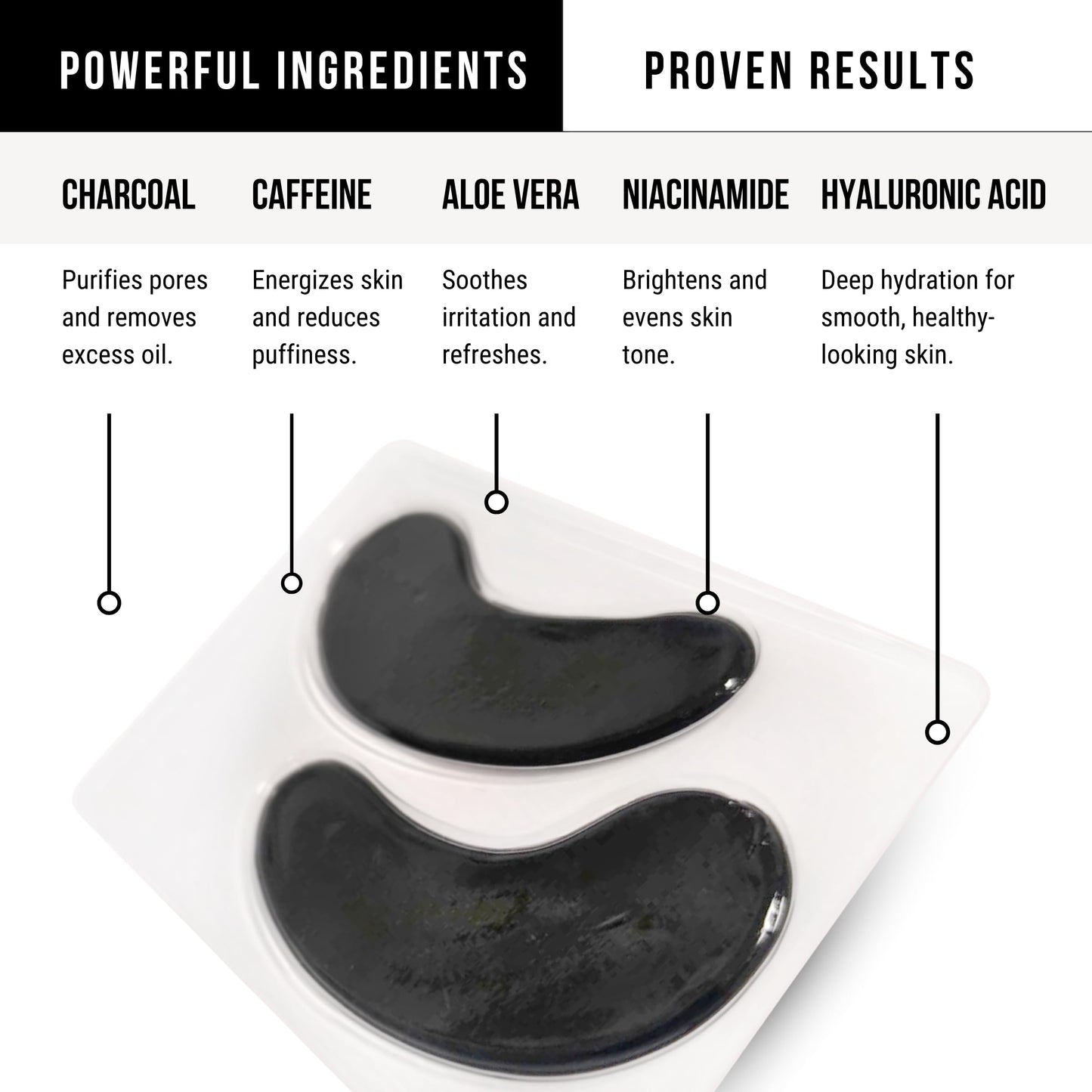 Face Armor Under Eye Patches for Men – Sweat-Resistant Eye Masks with Charcoal & Caffeine | Tighten Skin, Reduce Puffiness & Dark Circles | Gym, Sports & Travel Use (6 Pairs)