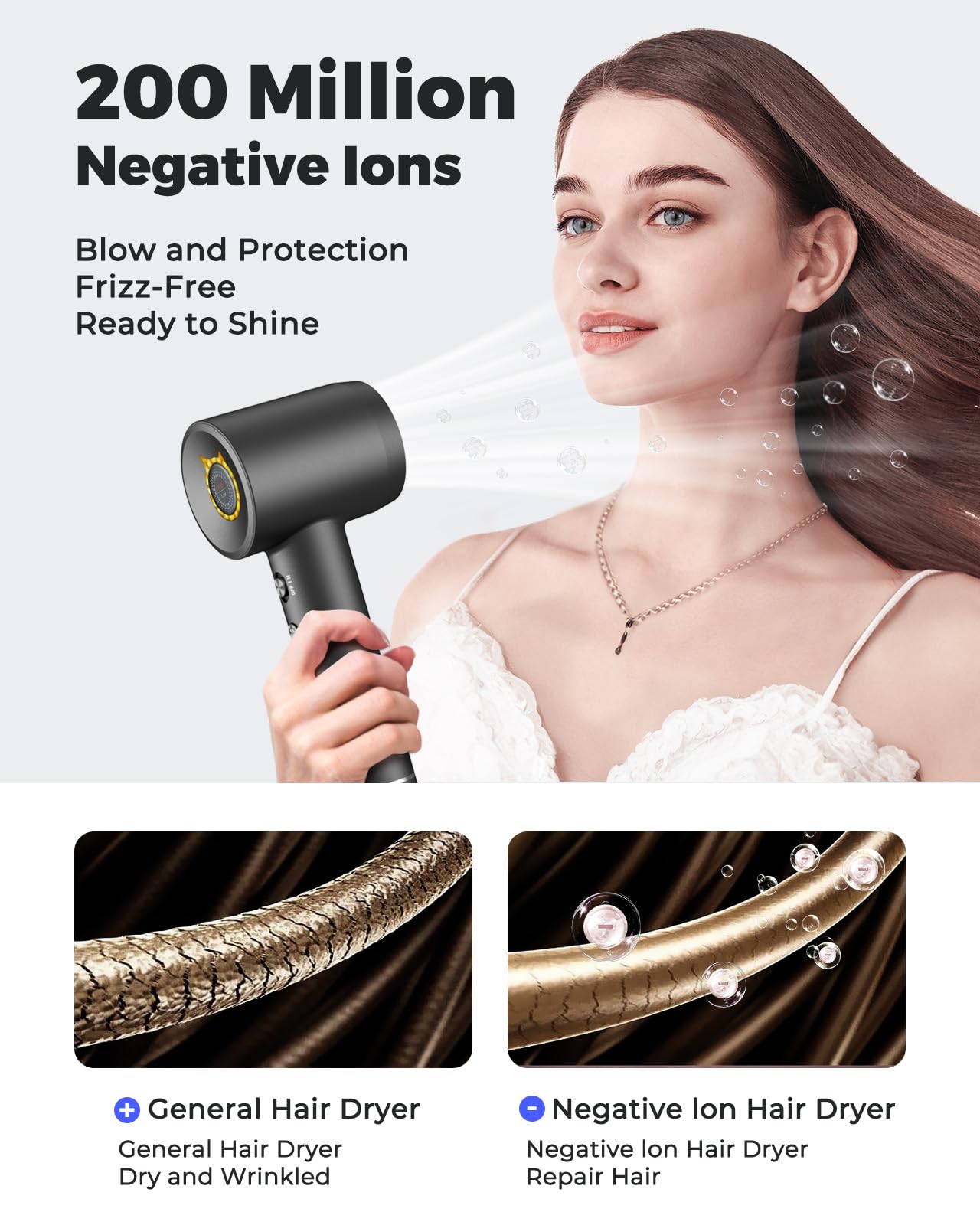 Hair Dryer - Bopcal Ionic Blow Dryer with Concentrator for All Hair Types,110000 RPM High-Speed Fast Drying Lightweight and Quiet, 200 Million Negative Ions Dryer with Thermo-Control (1500w)