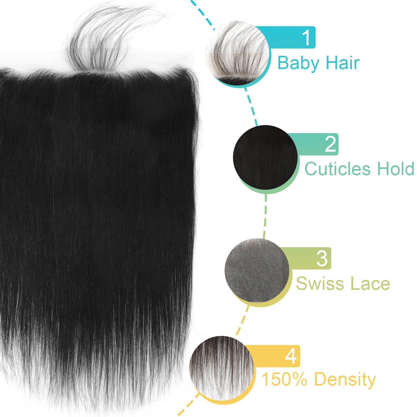 Anjudyreid 13x4 Lace Frontal,0.14mm Ultra-Thin Transparent Swiss HD Lace Pre Plucked with Baby Hair Silk Soft Straight 13A Brazilian Virgin Human Hair Frontal Closure Free Part Single Knots 20inch