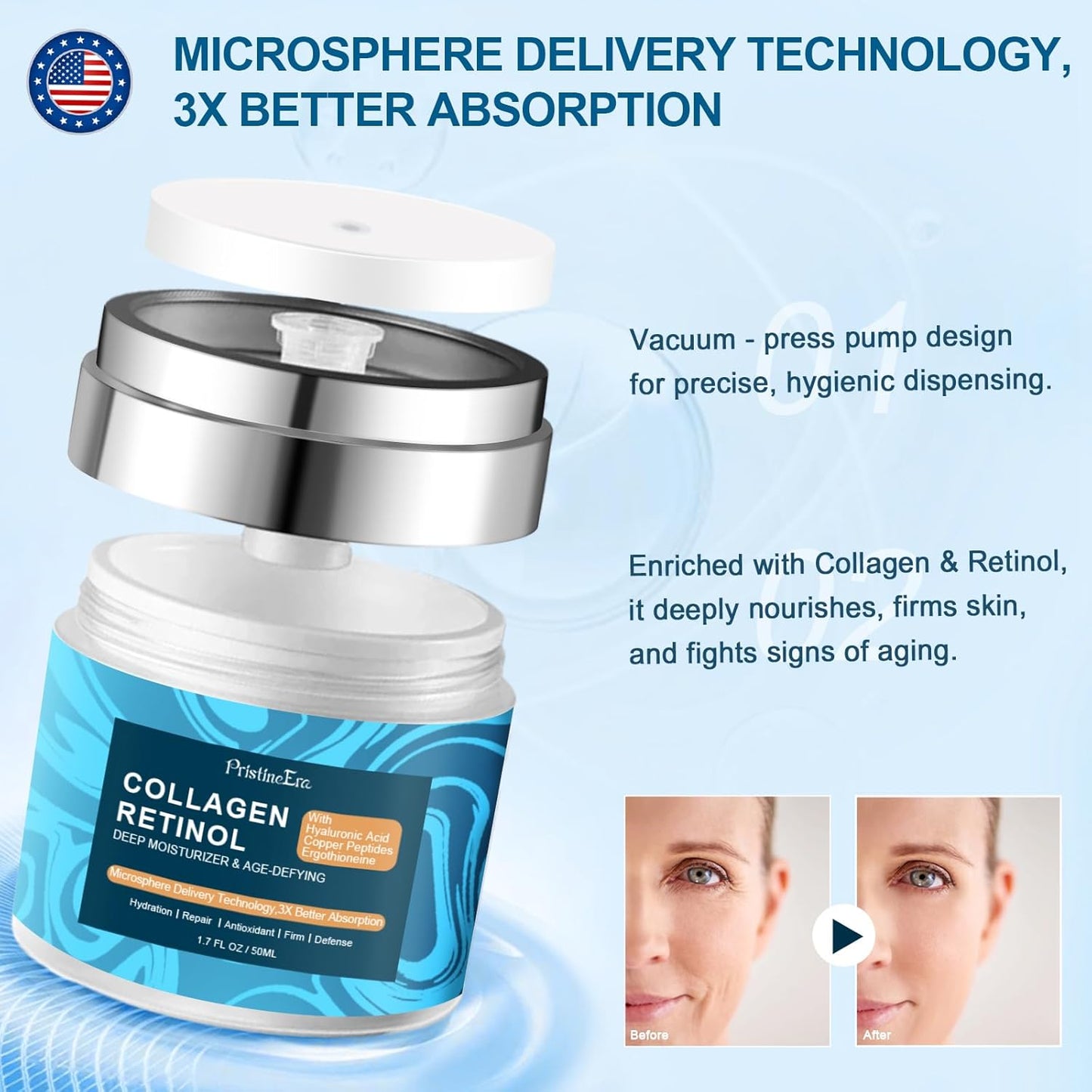 Retinol Collagen Face Moisturizer - Anti-Aging Cream with Hyaluronic Acid | Firming & Hydrating for All Skin Types, 1.7 fl oz