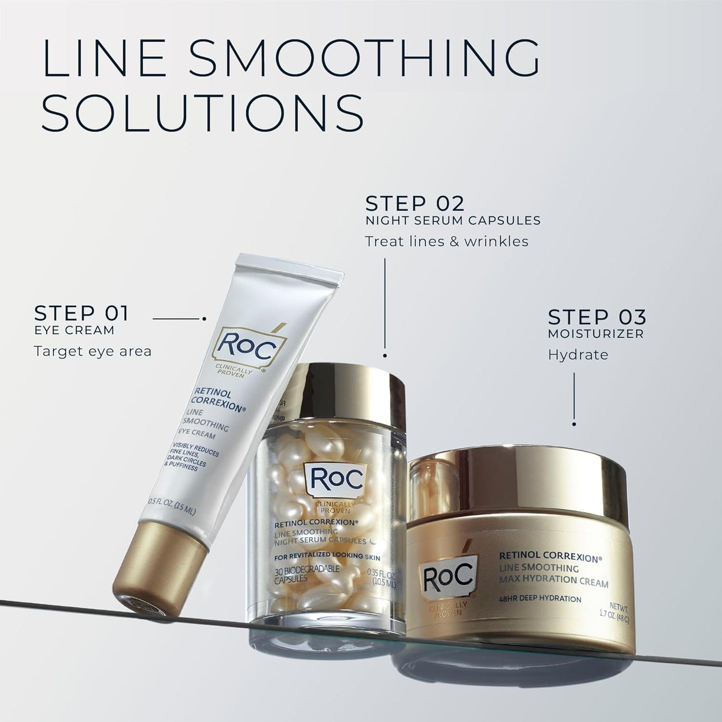 RoC Retinol Moisturizer - Daily Hydration Anti-Aging Cream with Hyaluronic Acid | 1.7 Ounces for Fine Lines & Dark Spots