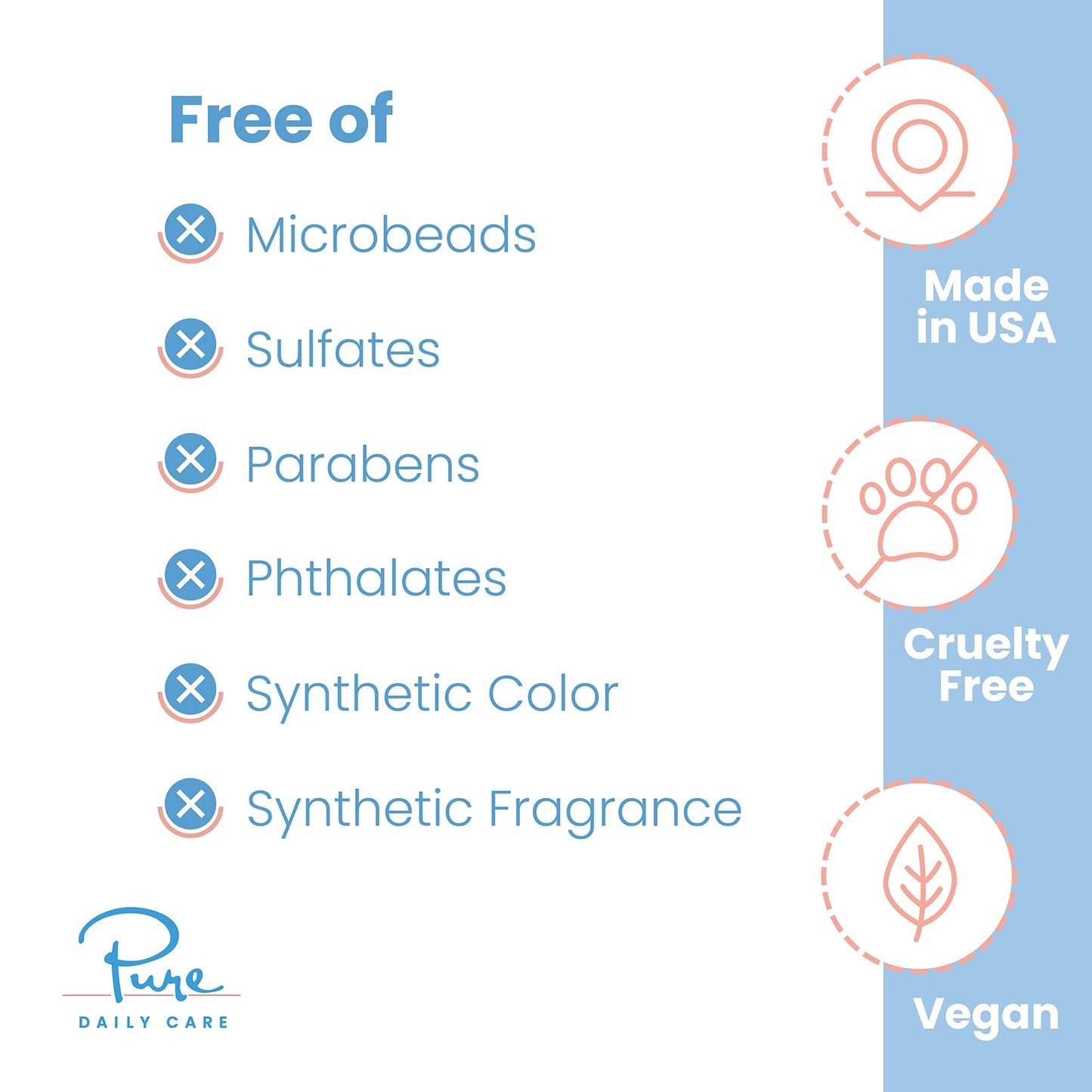 MicroDerm Resurfacing Scrub - Exfoliating Polish Crystals At-Home MicroDermabrasion Vitamin A & E Squalane