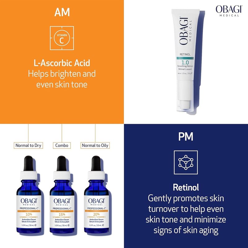 Obagi Medical Vitamin C Serum | Brightens Skin Tone & Reduces Fine Lines - Safe for Sensitive Skin