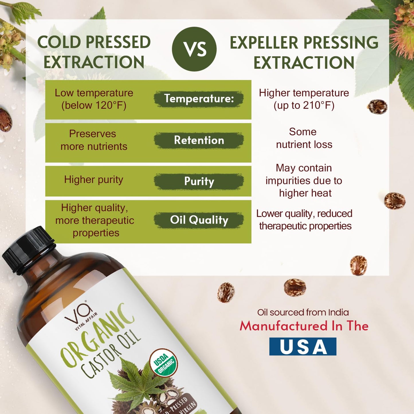 VITAL AFFAIR Organic Castor Oil 16 oz - Cold Pressed, Hexane Free & Unrefined Glass Bottle for Pack Wrap Routine, Hair Growth, Skincare, Face & Nails