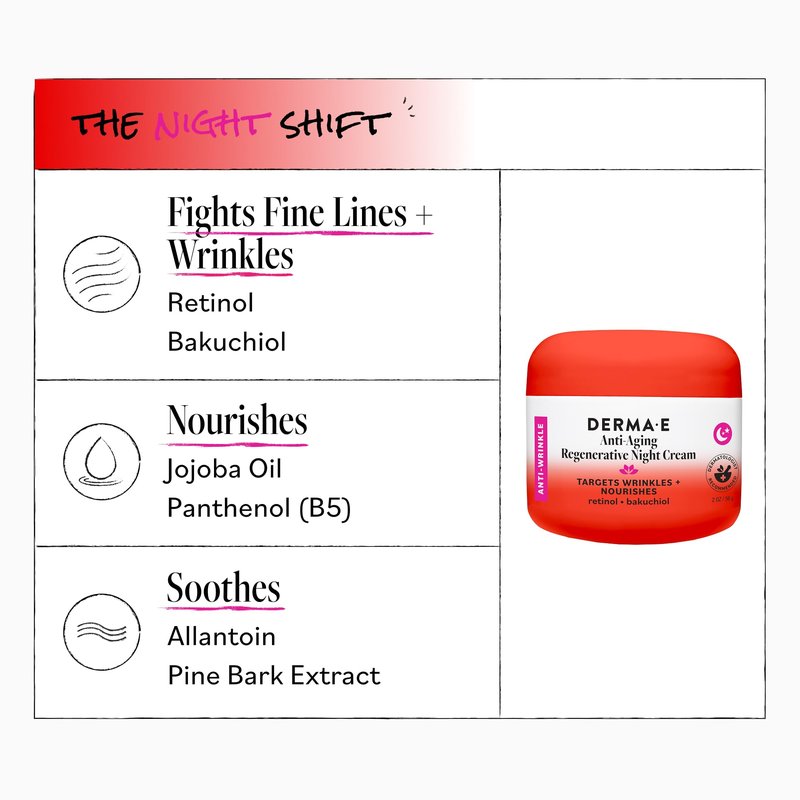 Derma E Anti-Aging Regenerative Night Cream – Firming Astaxanthin Moisturizer For Face – Lightweight Overnight Anti-Wrinkle Cream With Jojoba Oil And Vitamin E, 2 oz
