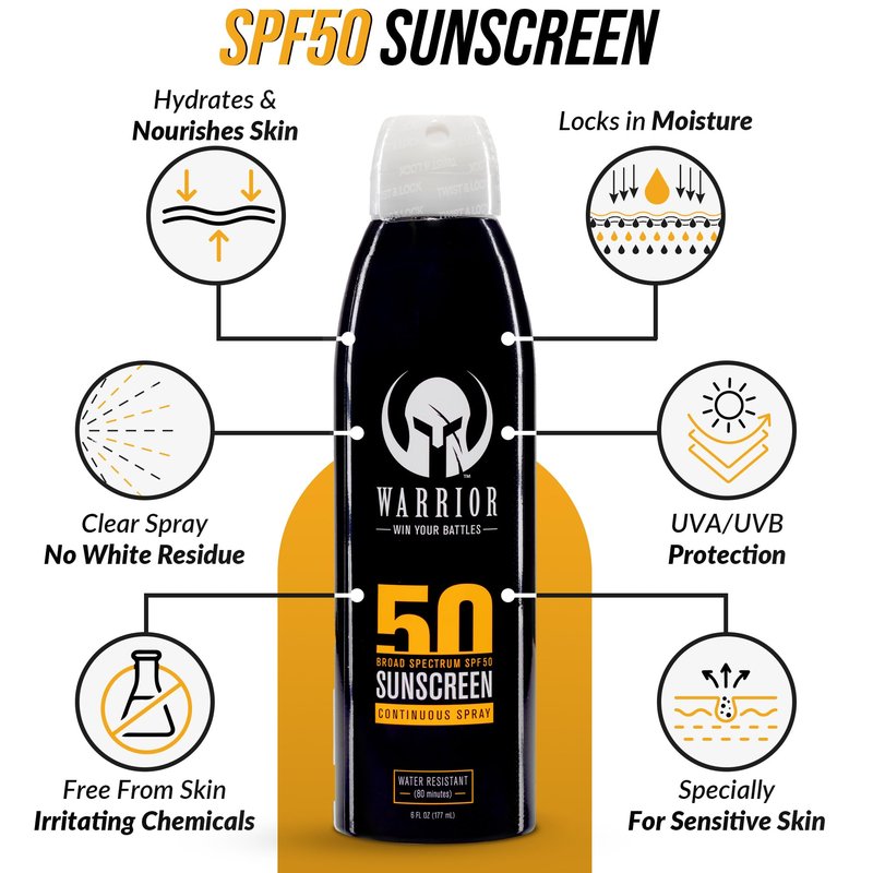 Warrior Sunscreen SPF 50 Continuous Spray - Water & Sweat Resistant Sunscreen Spray - Broad Spectrum Protection for UVA/UVB - Quick Dry Effective Formula, Field Tested – 6 Oz