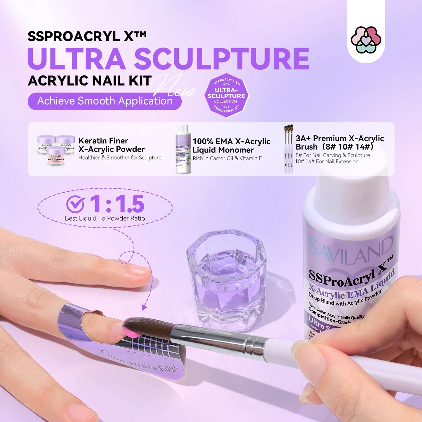 Saviland Acrylic Nail Kit with Drill and U V Light – Clear White Pink Acrylic Powder Black Red White Gel Nail Polish Nail Tools for Nail Art Gel Nails DIY