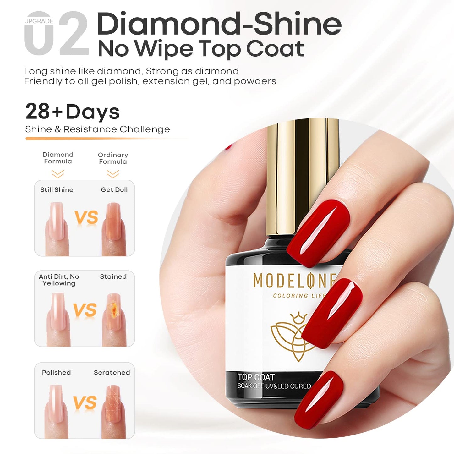 modelones Thin Liner Nail art Brushes with Gel Top and Base Coat for Nail Gel Polish Designs with Arylic Rhinedtone Handle
