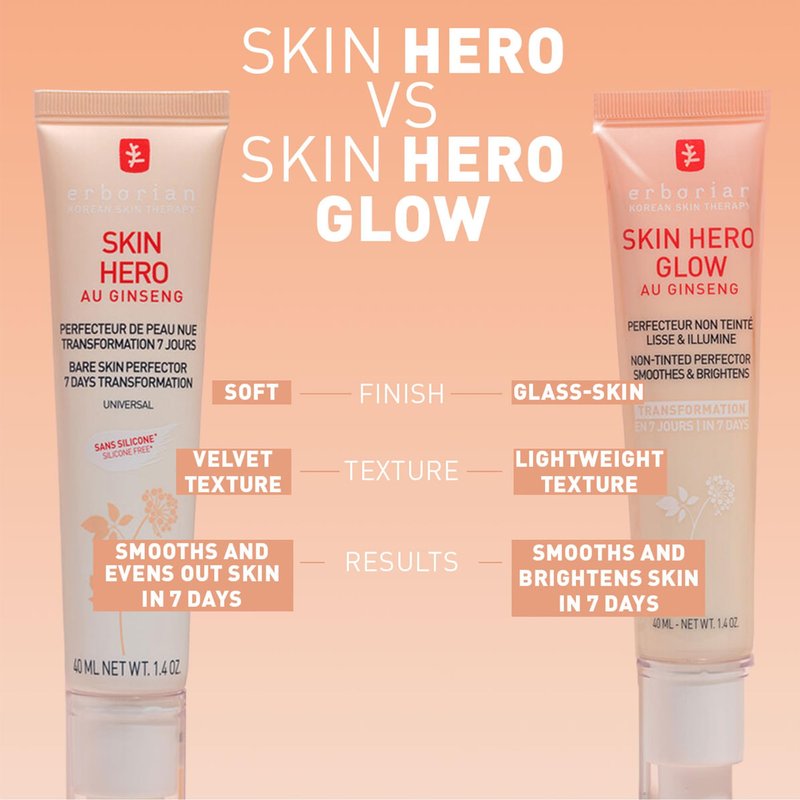 Erborian Skin Hero with White Ginseng, Facial Concealer and Makeup Primer - Non-Tinted Bare Skin Perfecting Face Moisturizer Smooths, Blurs & Illuminates- Silicone Free Korean Skincare