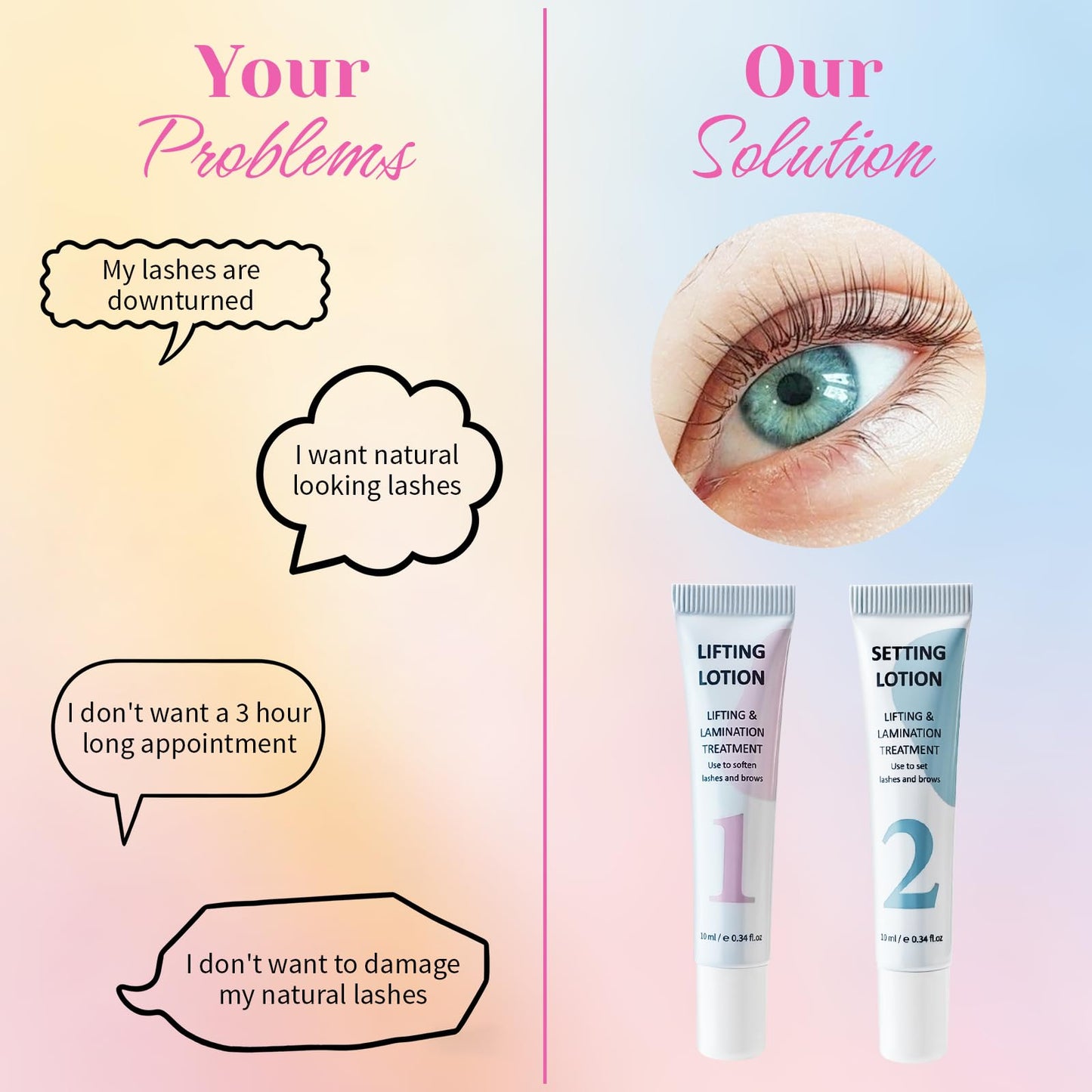 Lomansa Lash Lift Kit for Beginners, At-Home DIY Eyelash Perm with Open Eye Self-Lift Pads, Salon Quality Curl Lasts 4–6 Weeks (Step-by-Step Instructions)