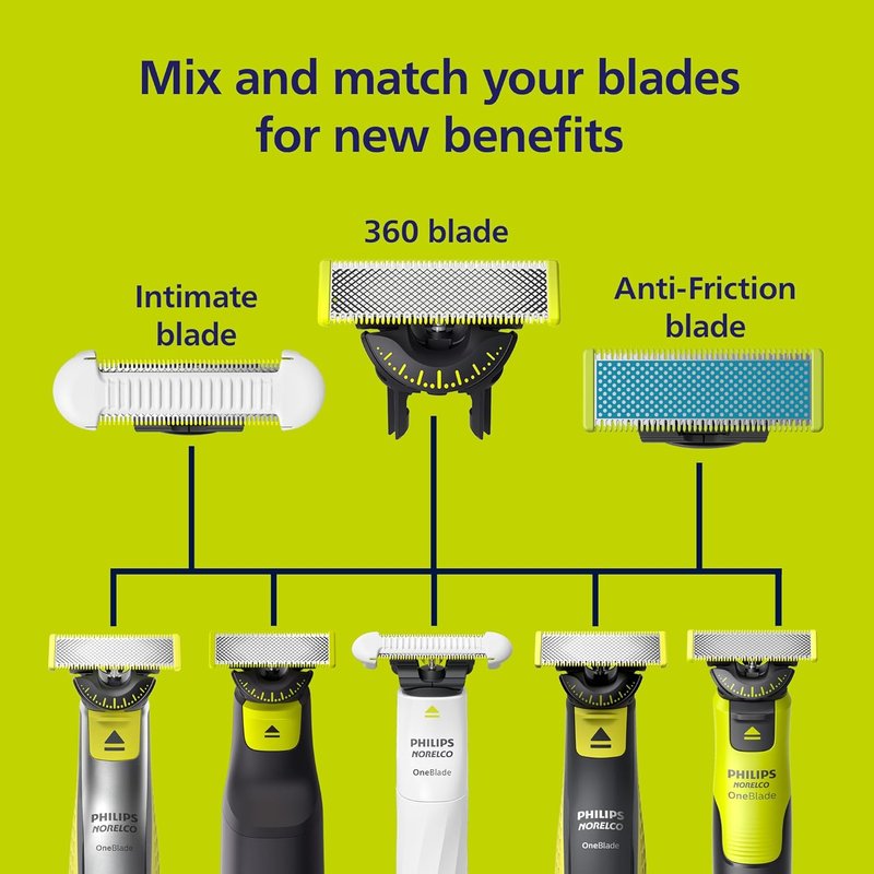Philips Norelco OneBlade Replacement Blade | Durable Stainless Steel for Electric Shaver & Trimmer | Pack of 6
