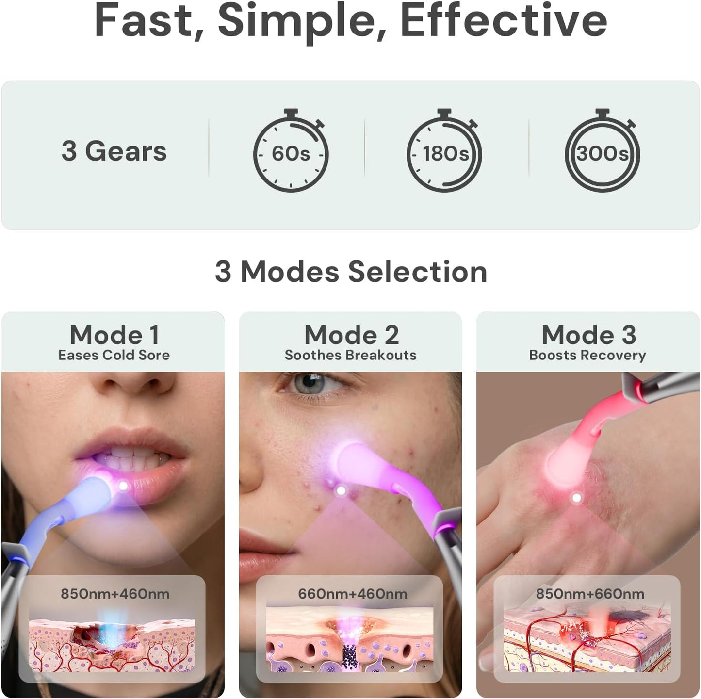 Red Light Therapy Wand - Rechargeable Infrared Device for Cold Sores & Skin Care | Ideal for Face & Lips