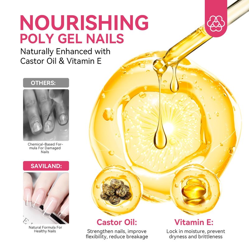 Saviland Poly Gel Nail Kit Starter Kit: Caster Oil Vitamin E Poly Nail Gel Kit 48W Nail Lamp 7 Color Plant-based Poly Extension Gel Nail Kit Base &Top Gel Complete Tools Home Nail Extensions Nail Care