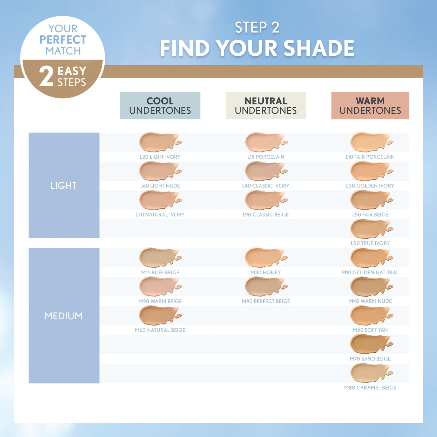 Covergirl Trublend Matte Made Liquid Foundation, T10 Golden Amber, 1 Fl Oz (Pack of 2)