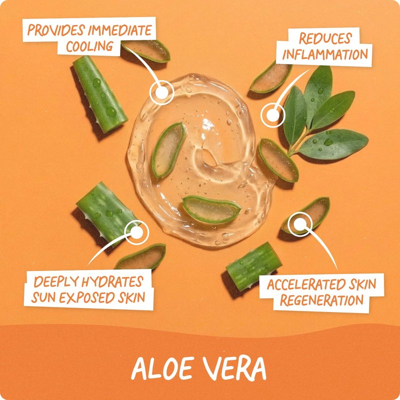Malibu After Sun Lotion 13.5 fl oz – Cooling Aloe Vera & Vitamin E Moisturizer for Sunburn Relief, Hydrating Post Sun Care for Face & Body, Fast-Absorbing, Made in UK