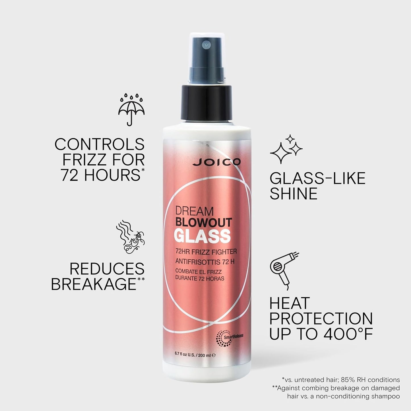 Dream Blowout Glass 72-Hour Frizz Fighter - Humidity Control & Glass-Like Shine for All Hair Types