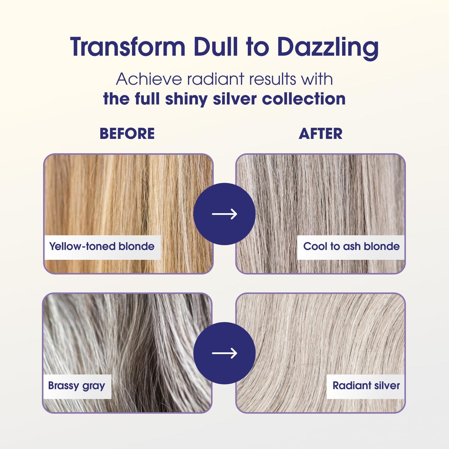 Ultra Shine Spray for Purple Hair - Brightening Gloss with UV & Thermal Protection | 4 oz for Enhanced Color & Damage Repair