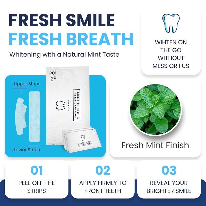 Pro White Advanced Whitening Strips - Teeth Strips with Fresh Mint Flavor- Whitening Strips With 28 Applications for Easy Daily Use - Refresh Your Smile with Fast Acting Teeth Whitening Strips- 2 pack
