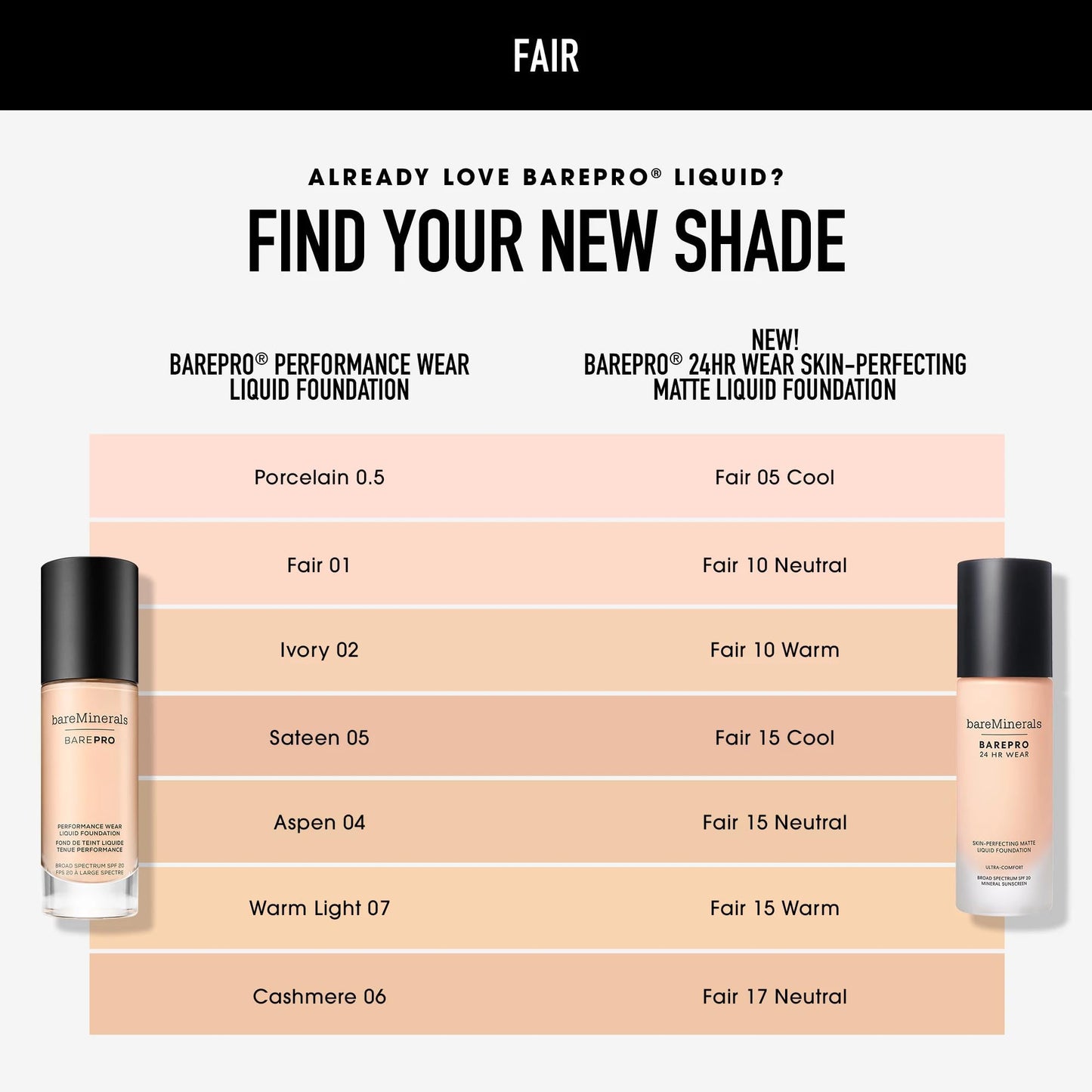 bareminerals Barepro 24HR Wear Matte Liquid Foundation Mineral SPF 20, Full Coverage Foundation Makeup for Mature Skin, Oil-Free, Vegan