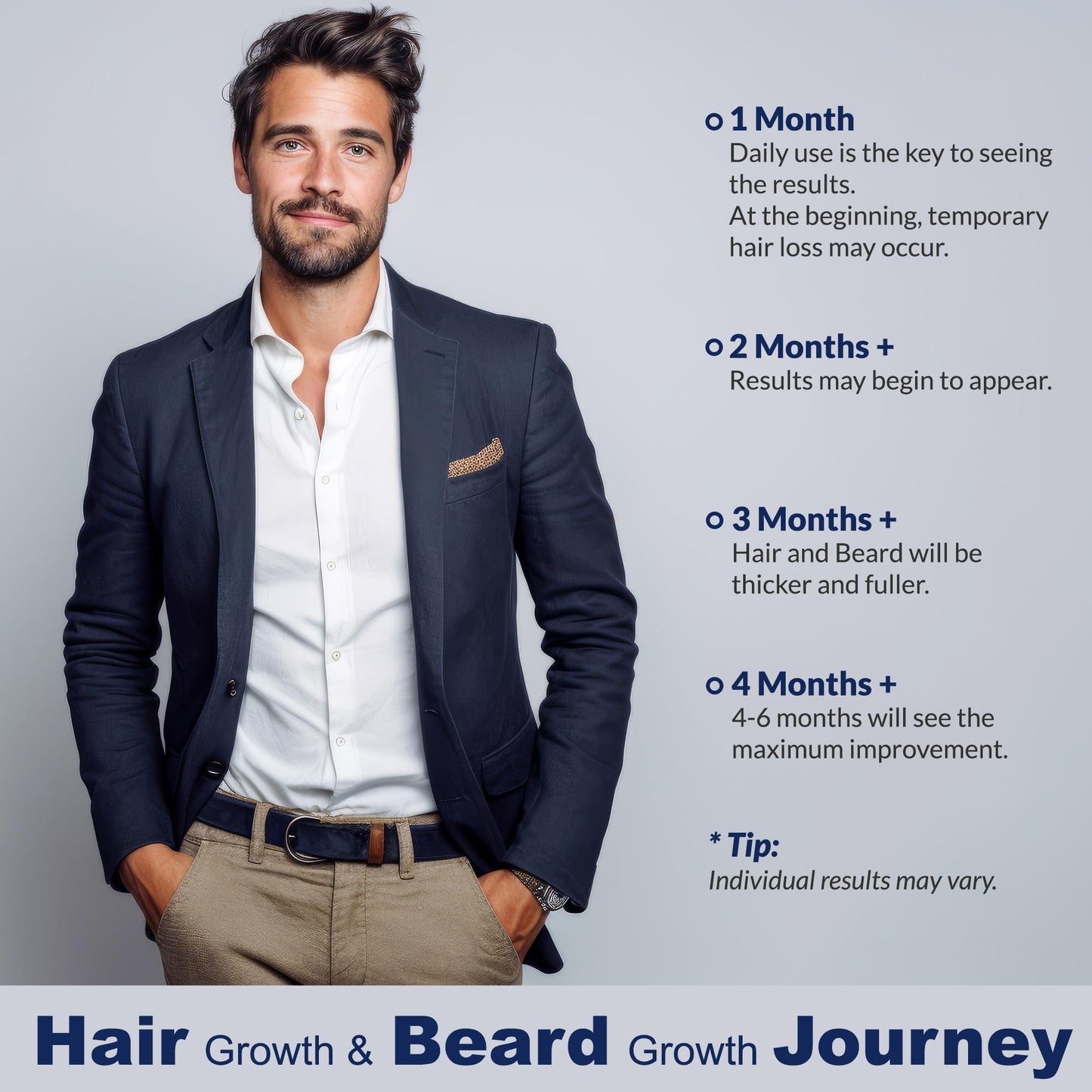 5% Minoxidil for Men Hair Growth Spray for Men and Women (180ml)