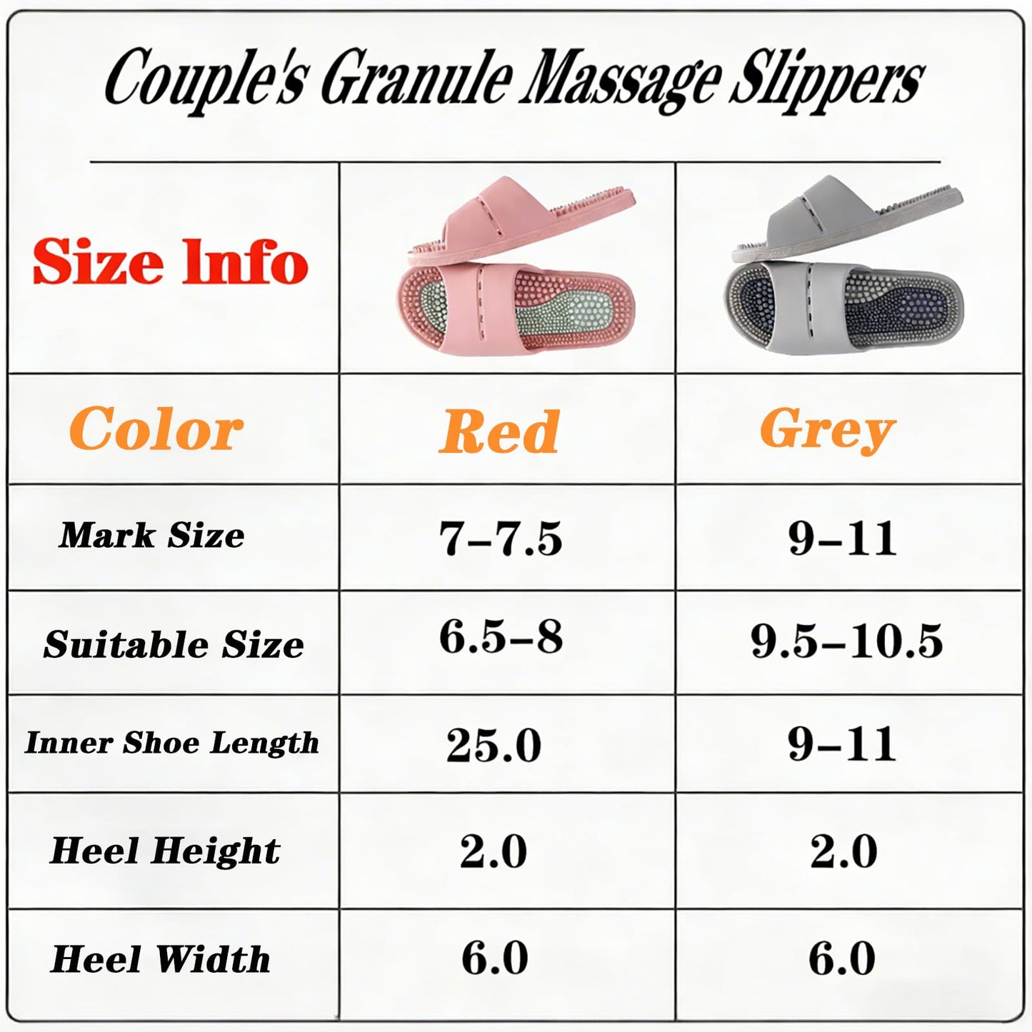 Lafeet 2 Pairs Massage Slippers for Plantar Fasciitis Pain Relief - Acupressure Massage Sandals for Men and Women - Non-Slip Slippers with Stress Relief - Perfect Gifts for Bath