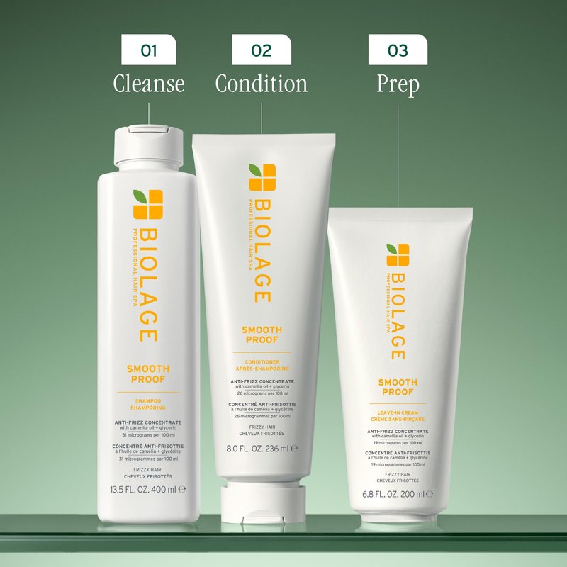 Biolage Smooth Proof Leave-In Cream - Frizz Control & Manageability, Anti-Frizz Leave-In, Infused with micro-dosed with Camellia Oil & Glycerin, Vegan & Paraben-Free, 6.8 Fl Oz