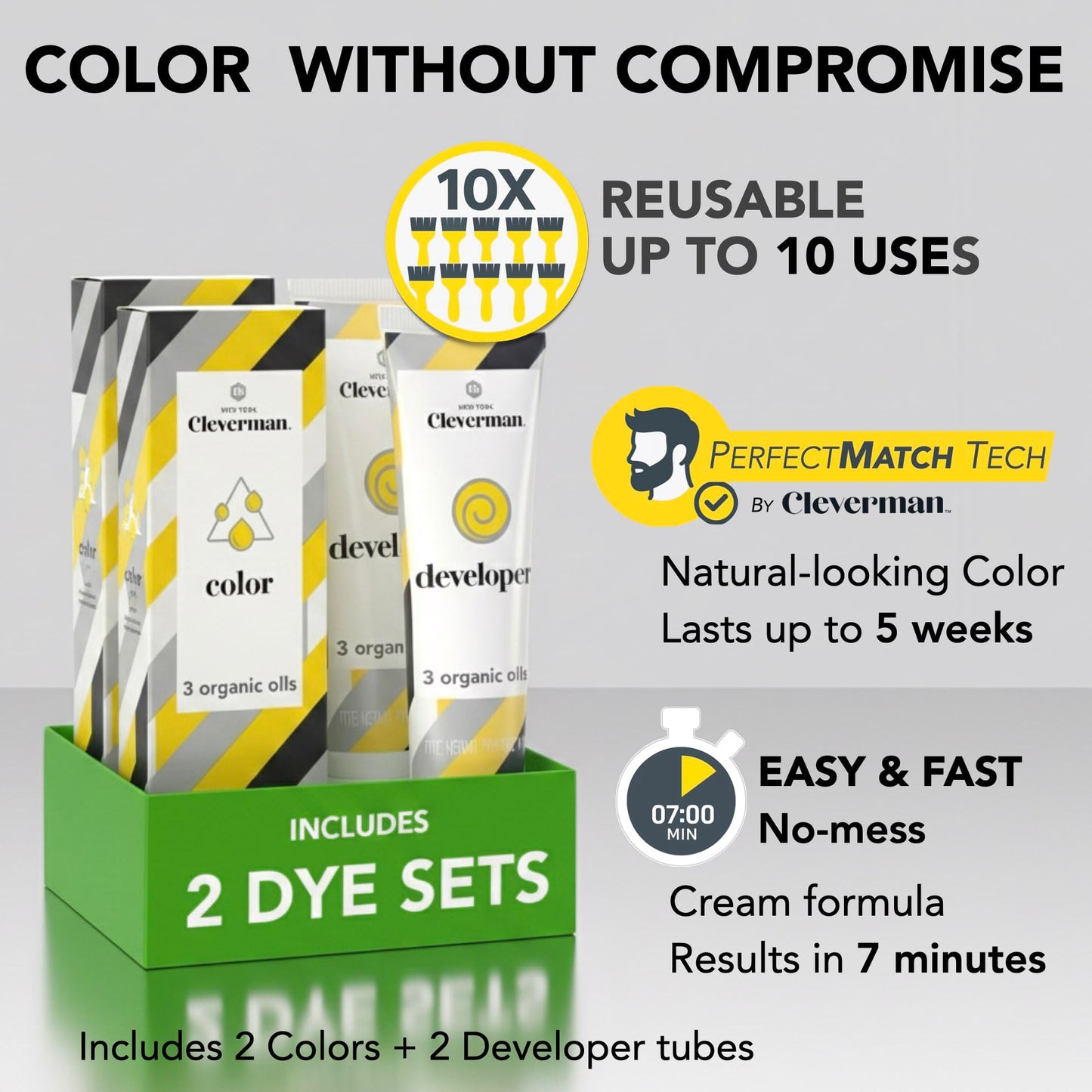 2X Reusable Hair & Beard Dye for Men – Medium Blond 8.01 | Up to 10 Uses, 7 Minutes | Natural Gray Coverage, No-Drip Cream with SkinArmour® – Cleverman