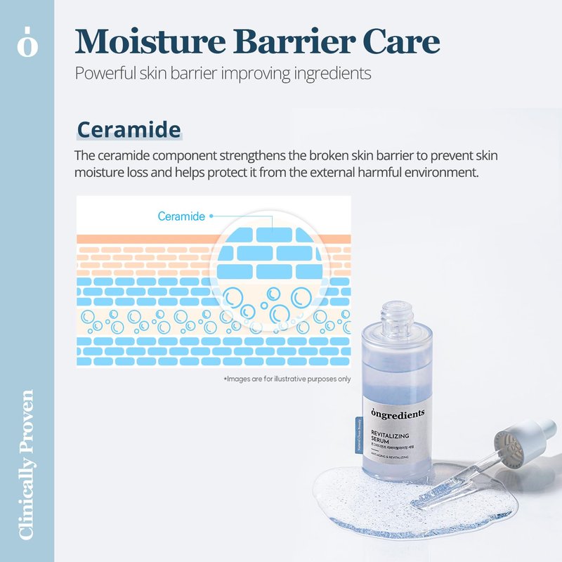 ONGREDIENTS Revitalizing Serum | Hydrating Face Serum for Dull, Uneven Skin Tone | Niacinamide, Squalane, Ceramide, Vitality Care for Dry, Sensitive Skin | Vegan, Korean Skin Care 50ml / 1.69 fl Oz