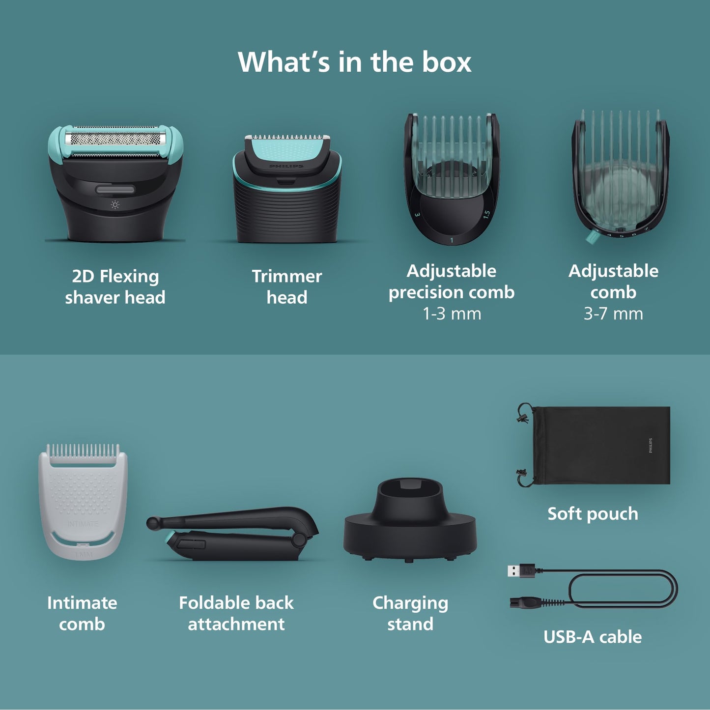 Philips Norelco Bodygroom