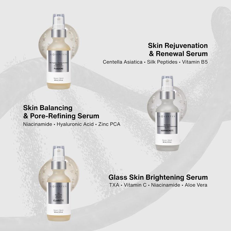 Govertex Clarity Vitamin C Serum - 3% Tranexamic Acid, 10% Vitamin C (SAP), 3.5% Niacinamide & Aloe Vera. Discoloration & Brightening Serum. Evens Skin Tone. Fragrance Free. 2fl oz.