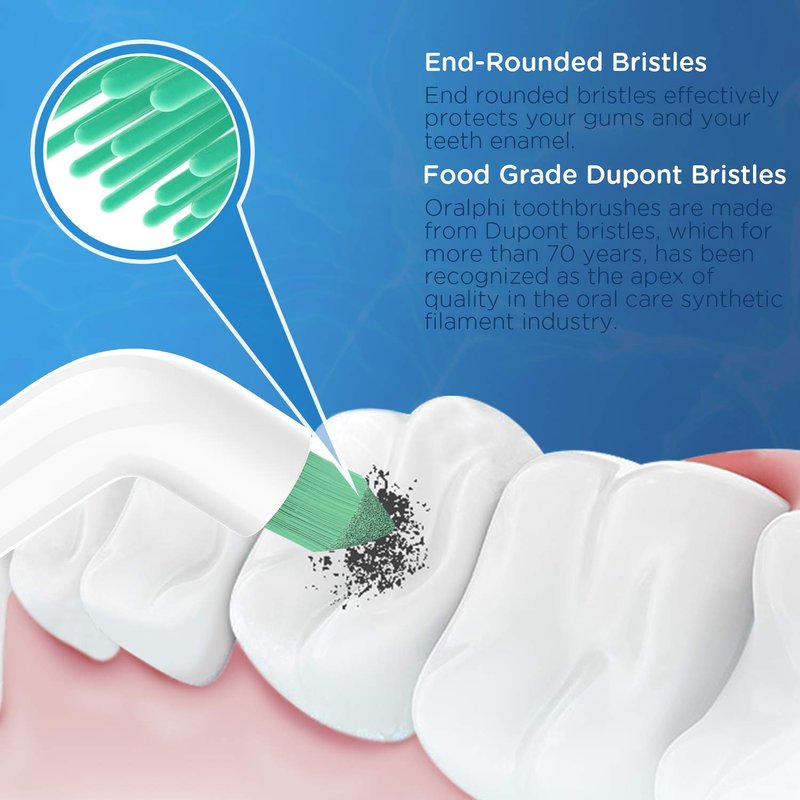 Interdental Replacement Toothbrush Heads for Philips Sonicare Click-on Brush Head System, for Cleaning Braces/Between Teeth/Back Teeth (4-Pack, White)