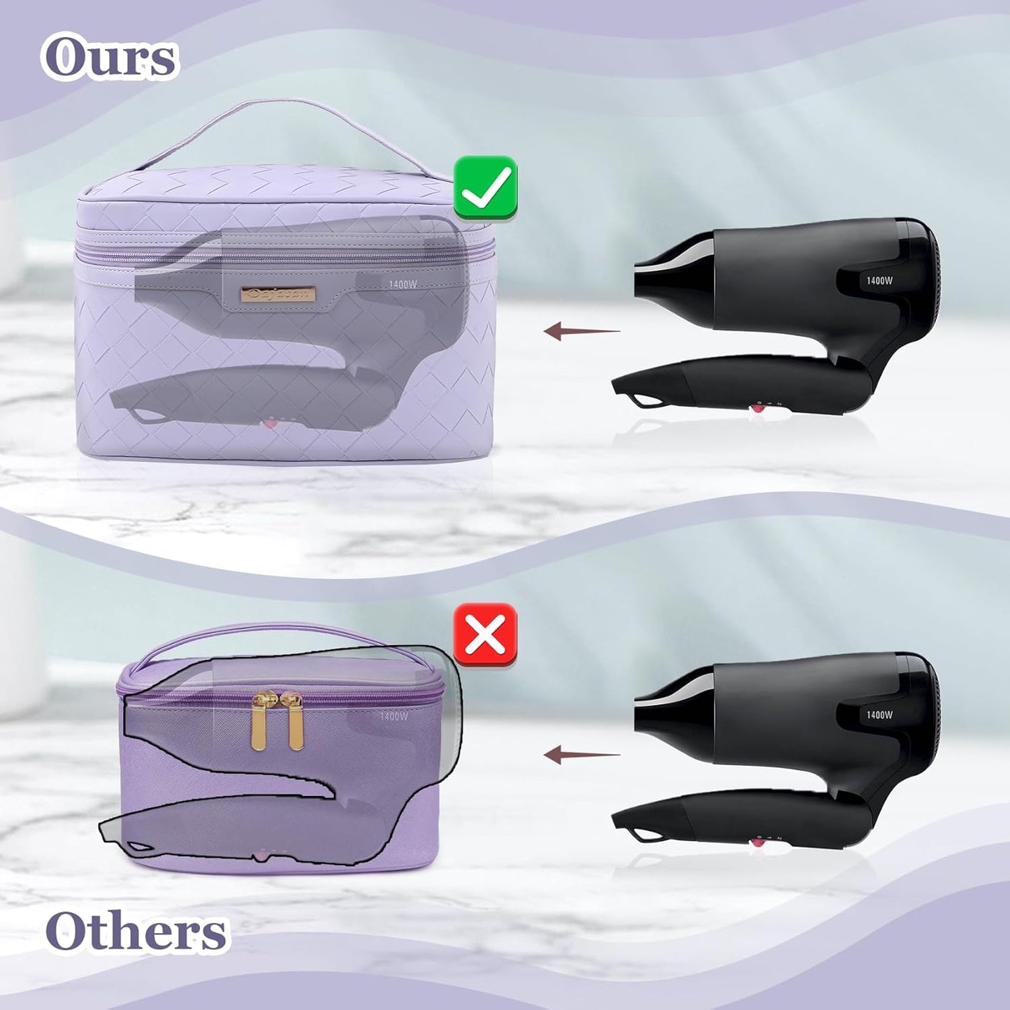 Makeup Bag - Large Capacity Travel Cosmetic Organizer | Waterproof PU Leather - 11.81 x 6.7 x 7.09 Inch (Purple)