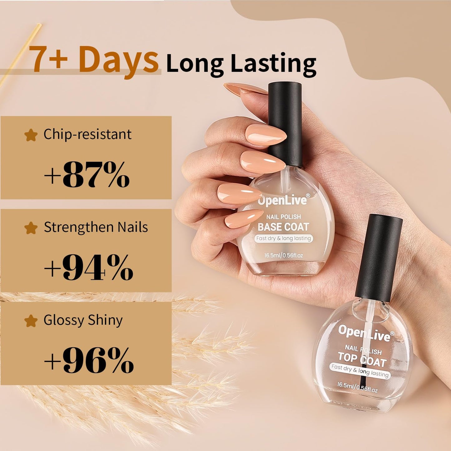 OpenLive Base and Top Coat Nail Polish Quick Dry,16.5ml Large capacity Basic Nail Polish Set Air Dry Fast, High-Glossy Shiny, No U V Light Needed for Women Salon DIY Nail Art