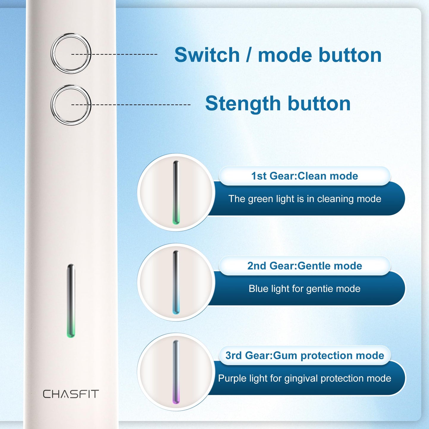 Chasfit Electric Toothbrush for Adults,Wave Oscillation & Vibration Sonic Tooth Brush,BASS-Brushing Technique Travel Rechargeable Toothbrushes with 4 Soft Bristle Replace Heads,Gifts for Men Women