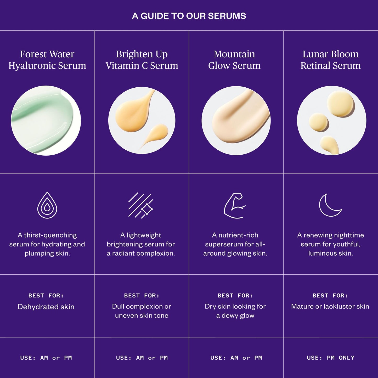 Ursa Major Lunar Bloom Retinal Serum | Potent & Gentle Facial Moisturizer | Smooth Fine Lines & Wrinkles | Vegan & Cruelty-Free | For All Skin Types | 1.0 ounce