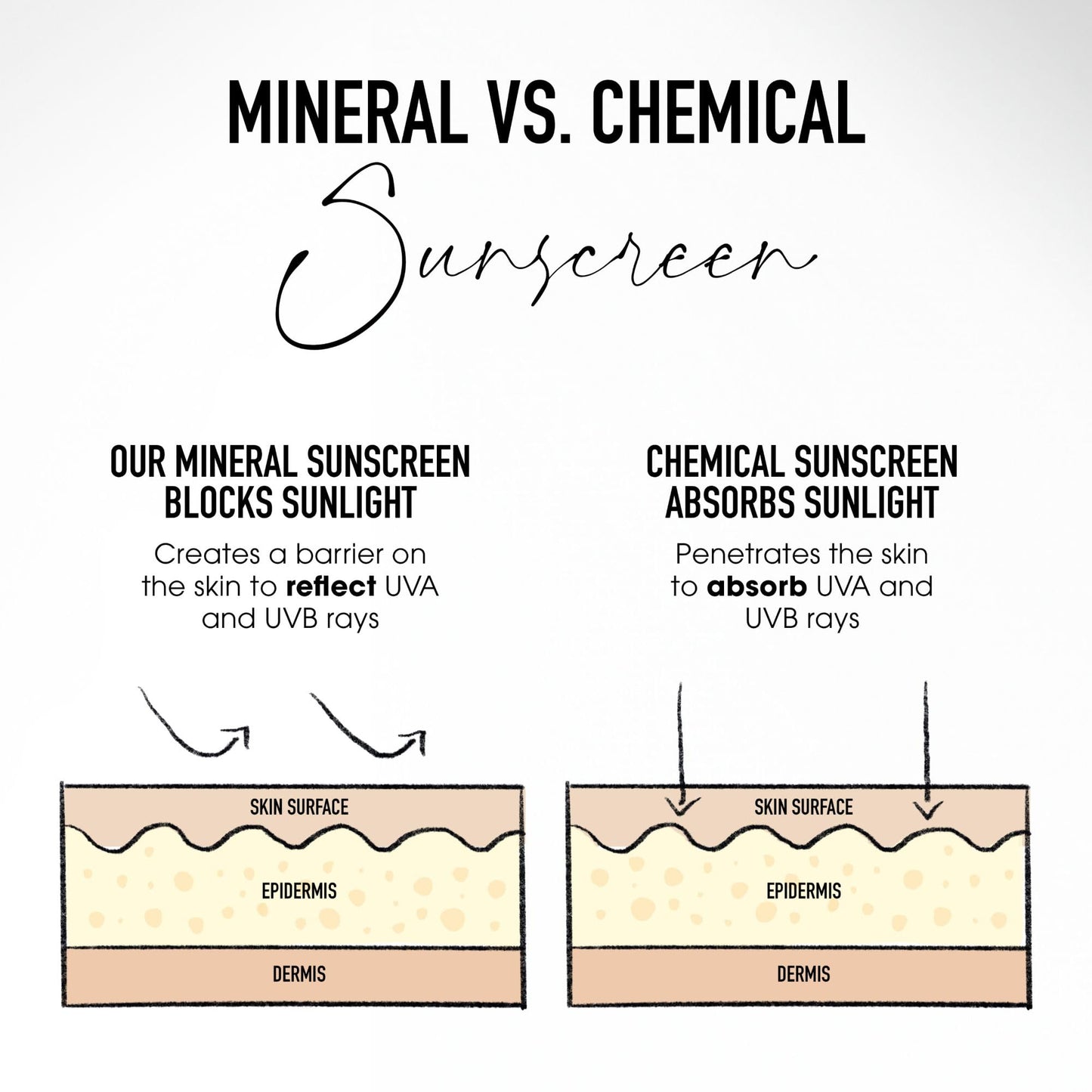 bareMinerals Complexion Rescue Tinted Moisturizer for Face with SPF 30, Travel Size, Desert 6.5, Vegan, Cruelty-Free & Dermatologist-Tested