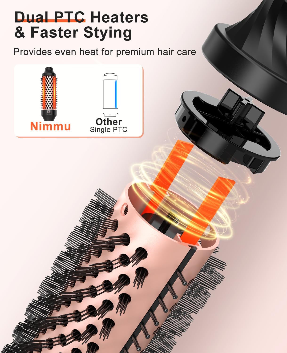 Nimmu Thermal Brush - 1.5 Inch Heated Round Brush for Blowouts | 10 Temperature Settings, Dual Voltage, Black Gold