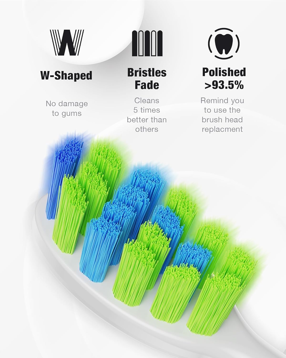 Ultrasonic Electric Toothbrush - 6 Brush Heads, 5 Modes, 120 Days Battery Life | USB-C Charge, Smart Timer (Purple)