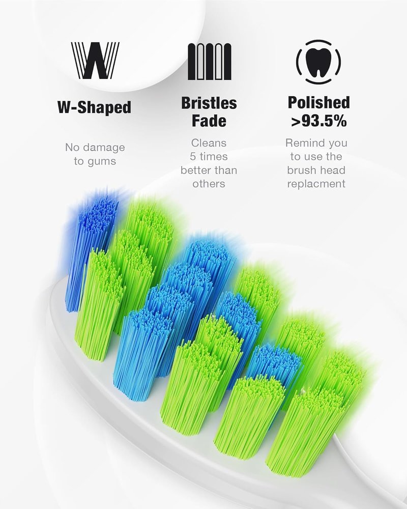 7AM2M Ultrasonic Electric Toothbrush with 6 Brush Heads for Adults&Kids, One Charge for 120 Days, USB-C Charge, 5 Modes, 40000VPM Powered Toothbrush, 2 Minutes Built in Smart Timer (Light Blue)