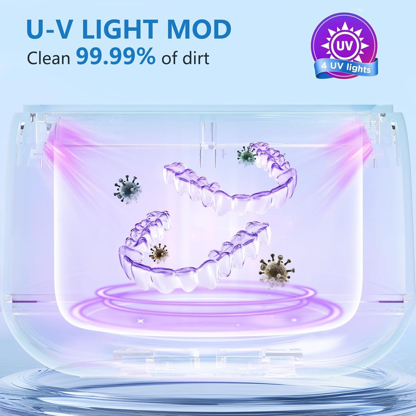 Ultrasonic Retainer Cleaner - 2025 Denture & Aligner Cleaning Machine | 4 Modes, Durable Design, White