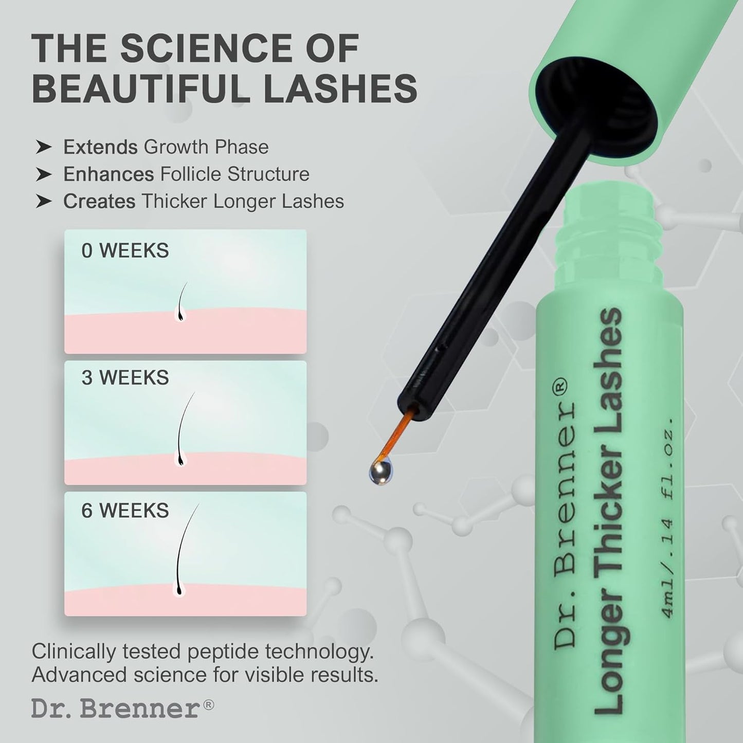 Eyelash Enhancing Serum with Peptides - Thicker, Longer, Fuller Lashes | 0.5 oz